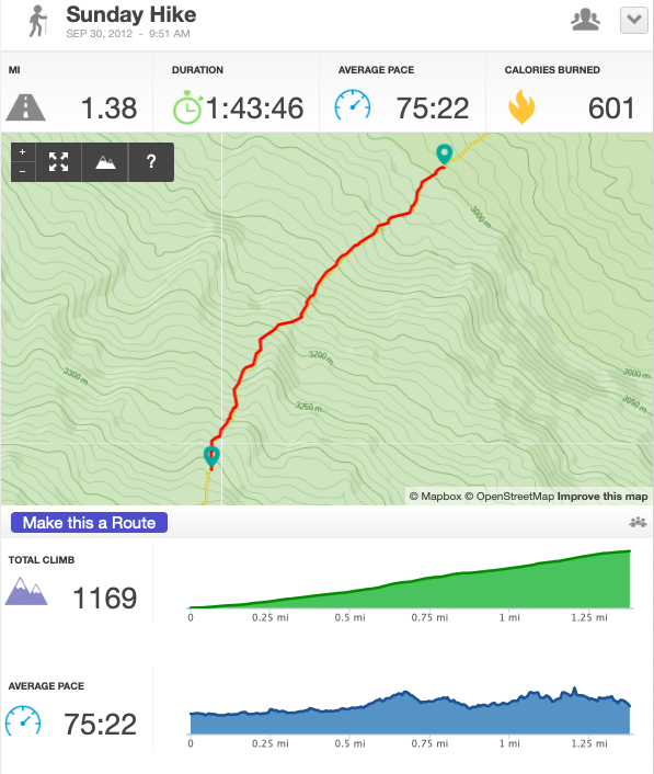 Day2-Hike2, 1.38 miles, 1:43:46, finished 11:24am