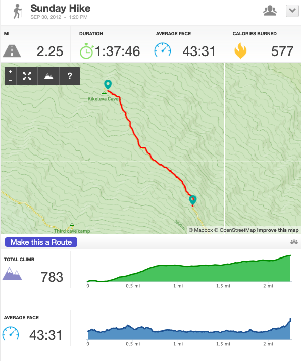 Day2-Hike3, 2.25 miles, 1:37:46, finished 2:57pm